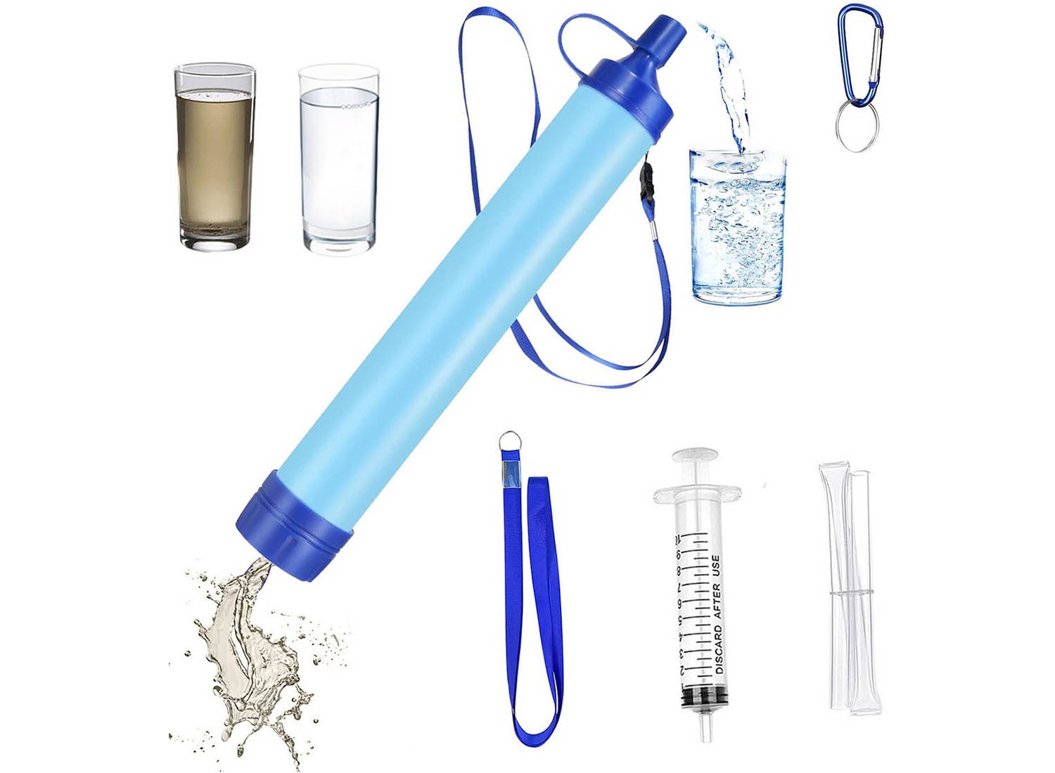 JONSKA Outdoor Waterfilter - 0,01 Micron - Tot 1.500 Liter - Blauw