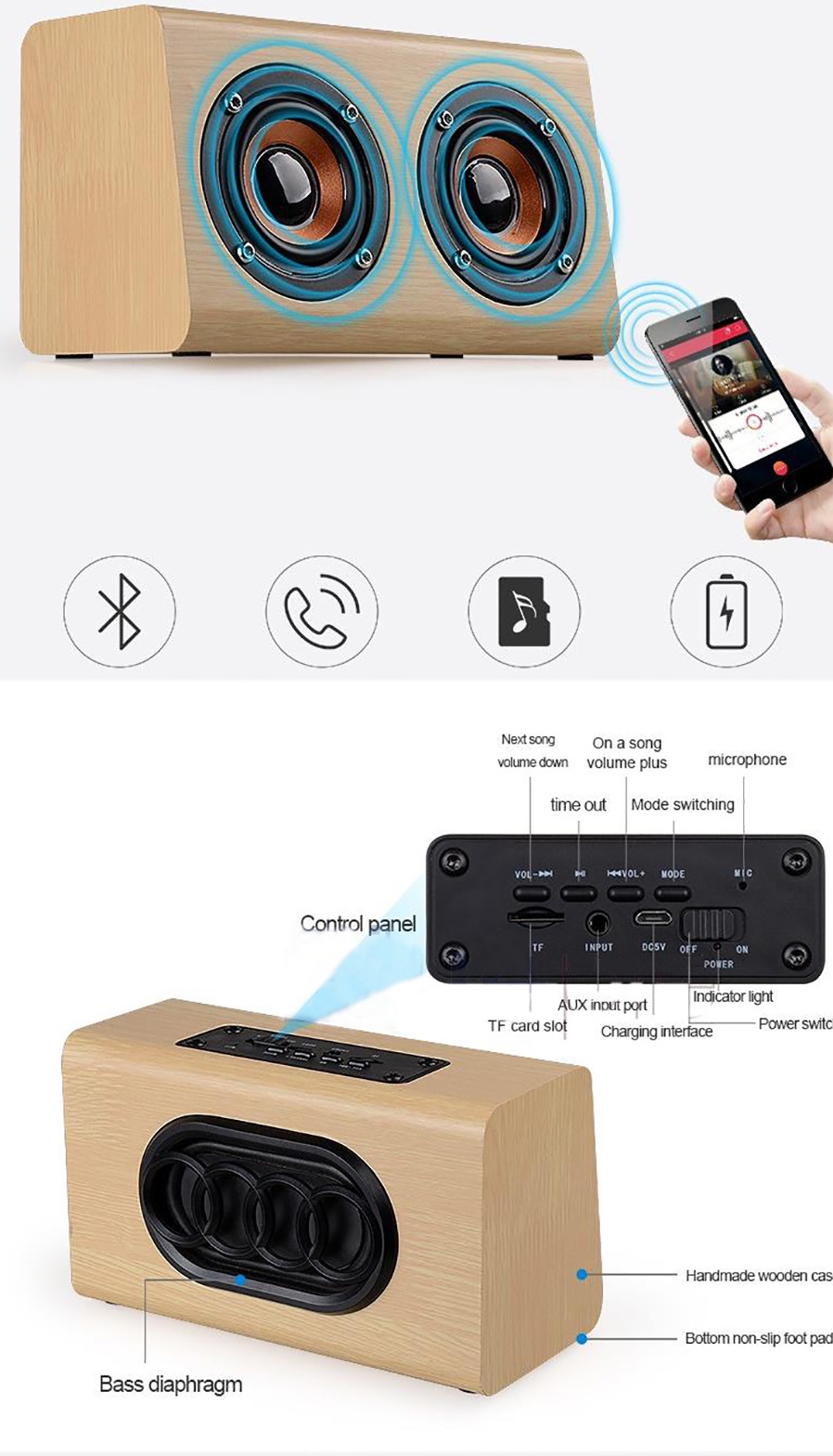 Retro Hifi Bluetooth draadloze luidspreker